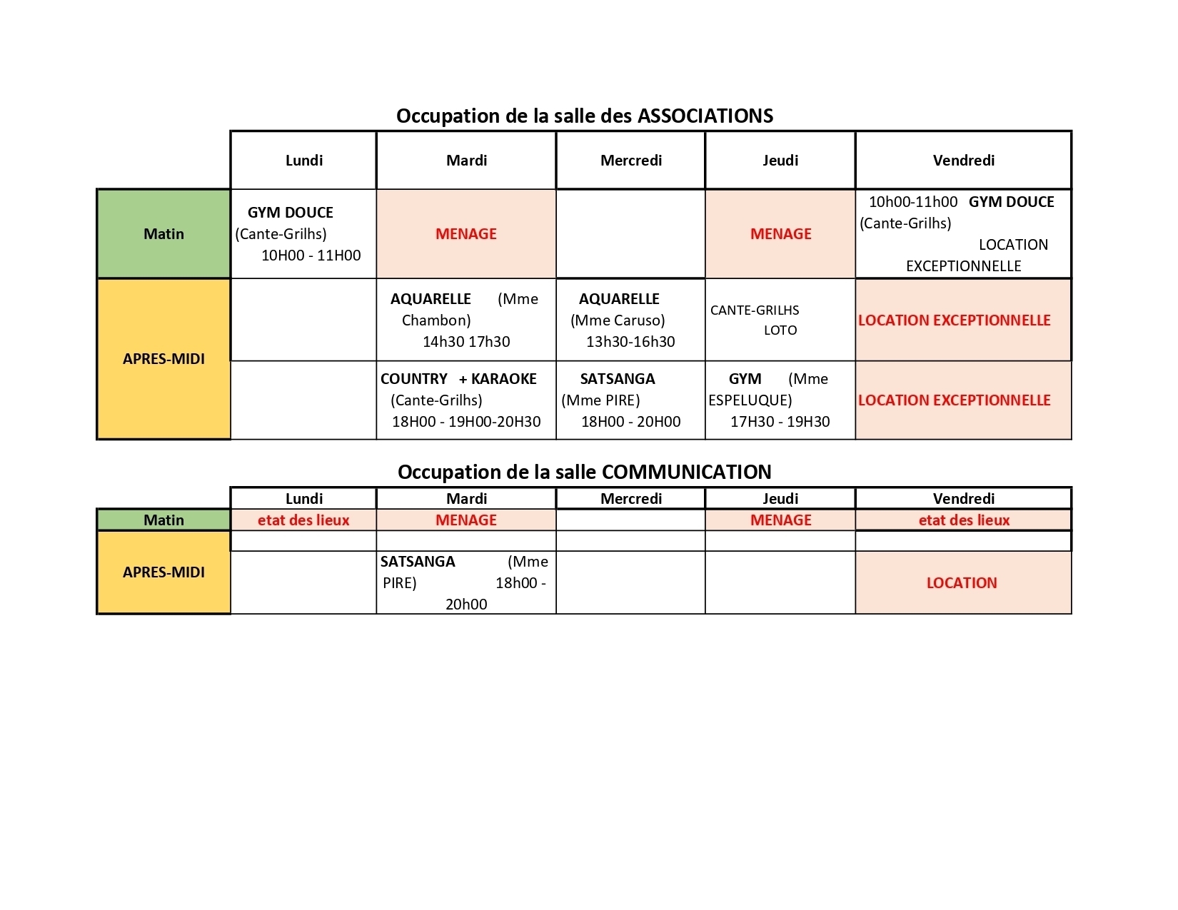 tableau occupation des salles